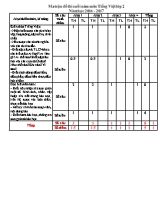 Đề kiểm tra chất lượng cuối năm Tiếng việt lớp 2 - Năm học 2016-2017